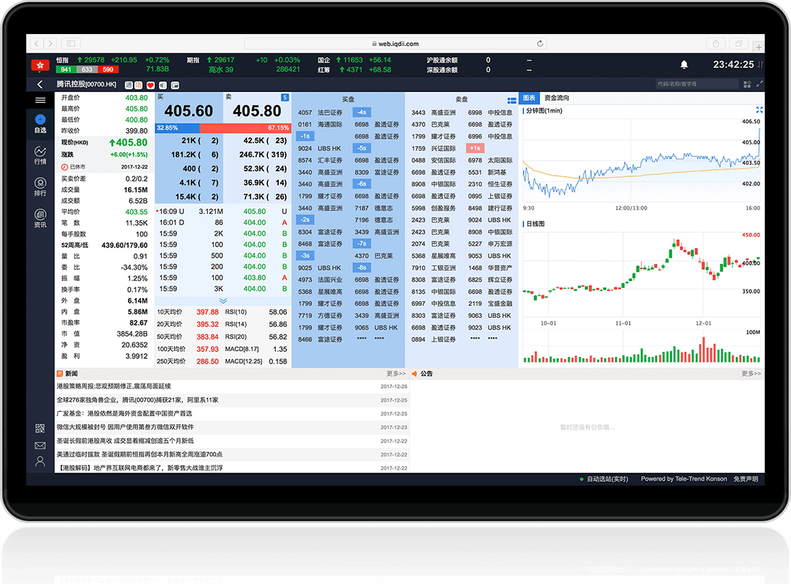 捷利 交易 寶 (99) 사진